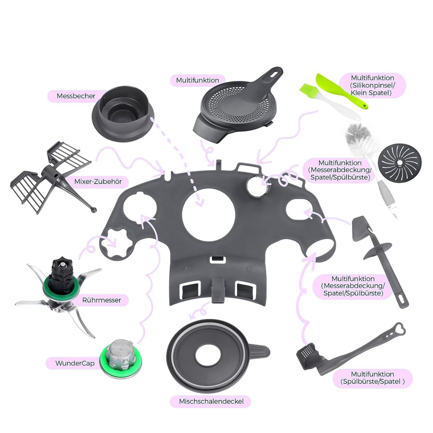 Kitchen Gadgets Thermomix - Multifunctionele keukenopbergrek organizer standaard compatibel met