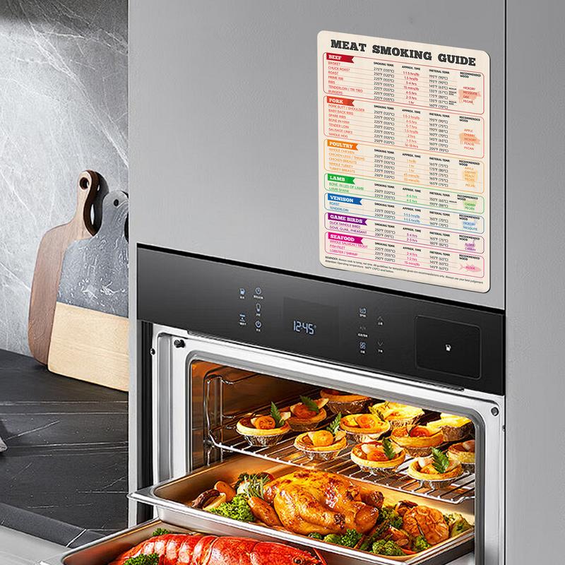 Vleestemperatuurkaart Kip, Kal - Kitchen Gadgets Guide recensie en prijs